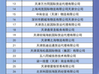 商贸物流学院 | 校企合作，人才储备——2027届商务英语专业企业宣讲会