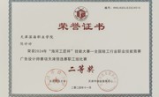 喜讯 | beat365官网师生在2024年“海河工匠杯”技能大赛——全国轻工行业职业技能竞赛广告设计师赛项天津预选赛中荣获佳绩