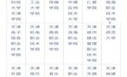 “莲年丰收”——beat365官网11幅作品入围市级比赛获佳绩