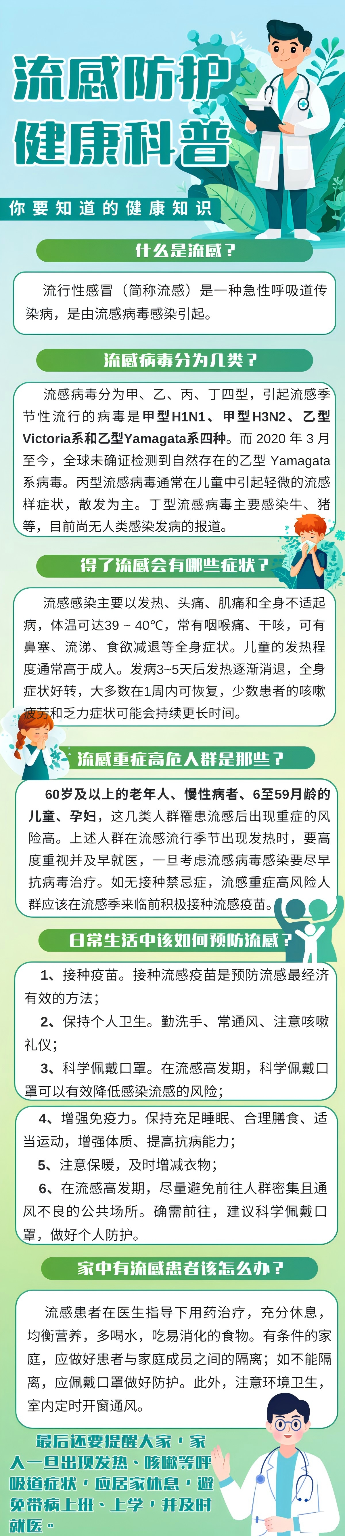 流感科普宣传视频