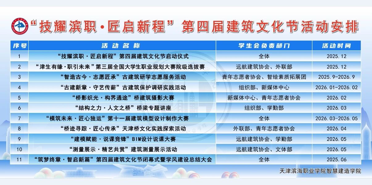 微信图片_20251228180111 微信图片_20251228180111